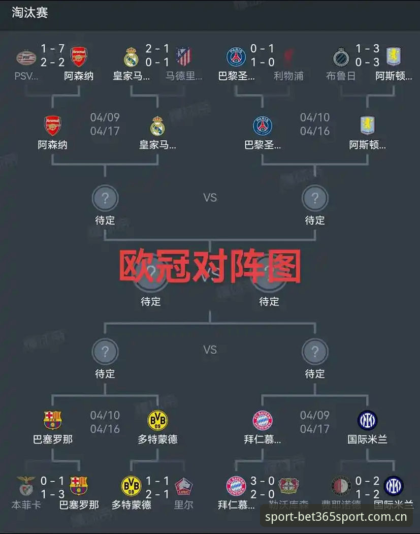 欧联杯决赛完整观赛指南：维拉3-0弗赖堡夺冠全程技术解析与bet365体育体验评测