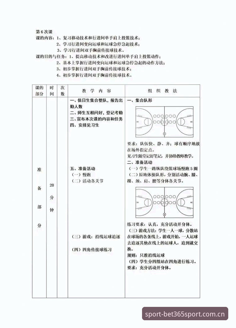 如何掌握bet365体育篮球使用技巧提升观赛体验？