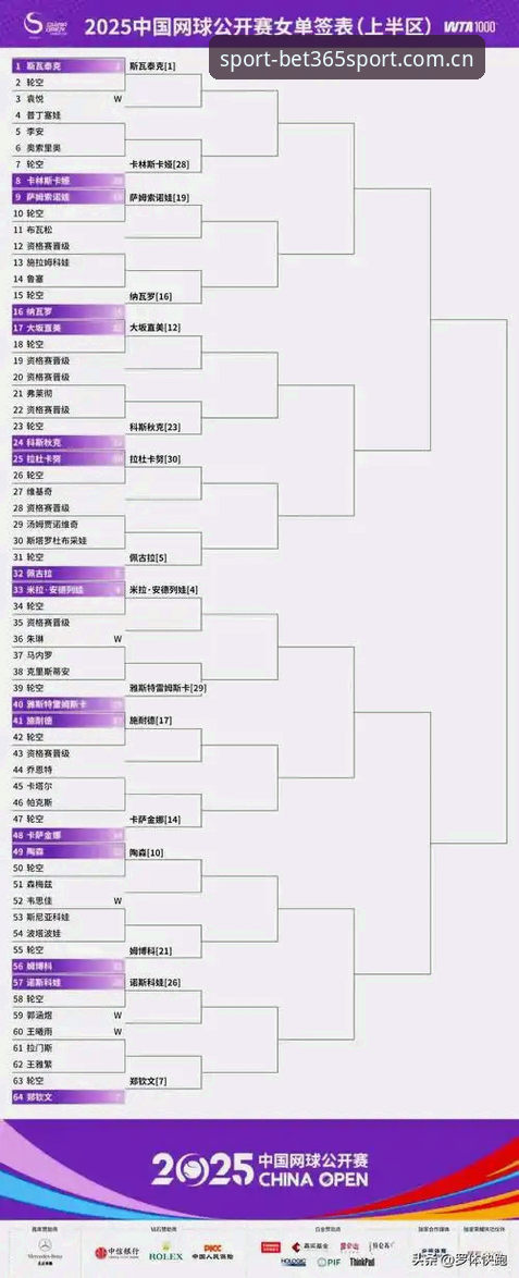 2026法网女单抽签深度评测：中国金花签运与bet365体育观赛体验全解析